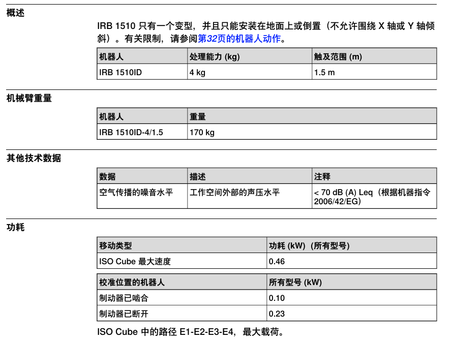 f8853ac6-b241-4882-9d37-a41453983285.png