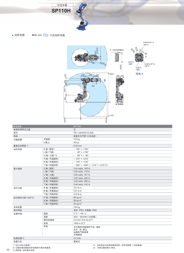 18128dc5-f291-4cc2-9406-35125a1601e6.png
