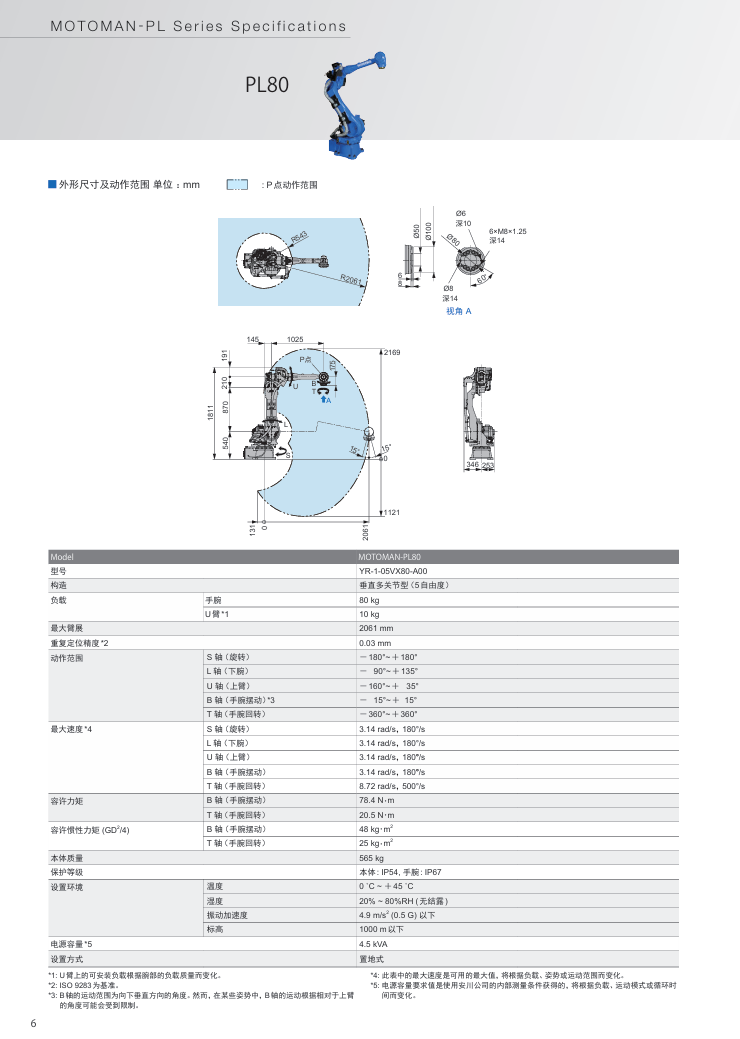 7c866a12-2310-43ef-8b41-f6c790f81b73.png